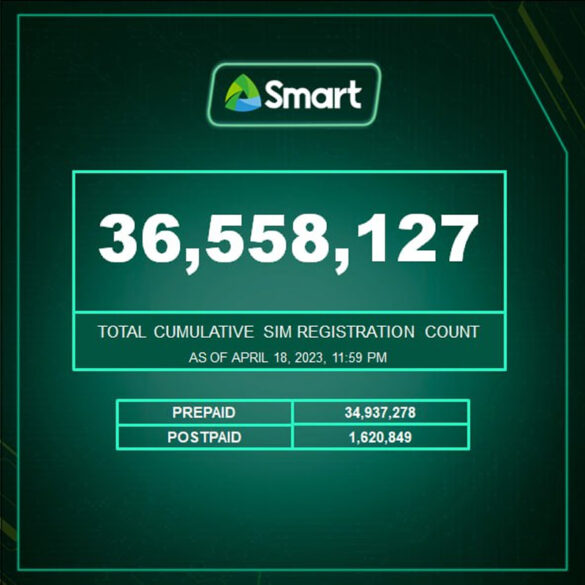 Smart, TNT reiterate need to extend SIM Registration process