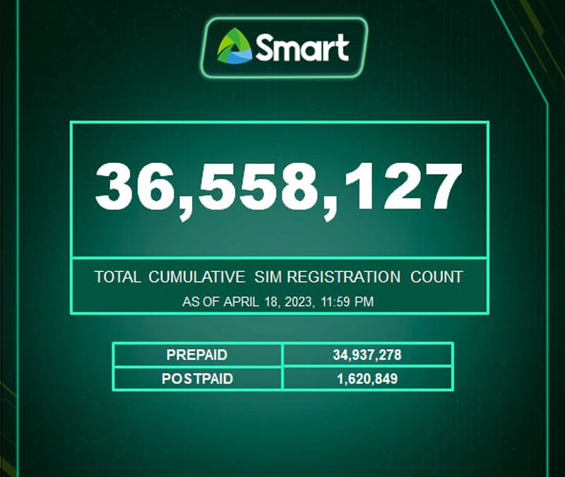 Smart, TNT reiterate need to extend SIM Registration process