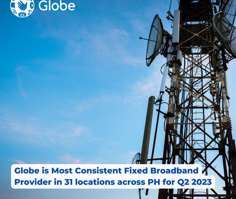 Globe is Most Consistent Fixed Broadband Provider in 31 locations across PH for Q2 2023