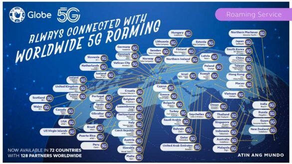 Globe asserts mobile roaming supremacy with 5G coverage in 72 countries