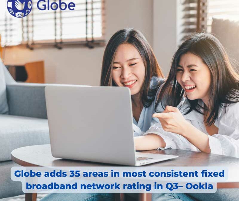 Globe adds 35 areas in most consistent fixed broadband network rating in Q3– Ookla