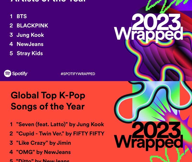 2023 Spotify Wrapped: How the world listened to K-Pop this year